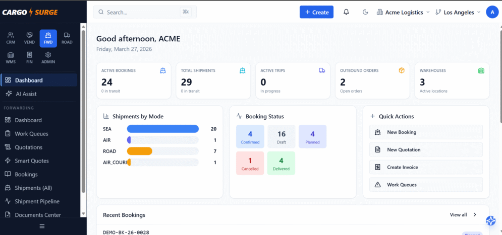 CargoSurge logistics platform dashboard